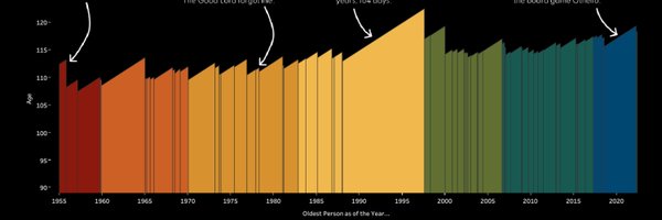 bkornell Profile Banner