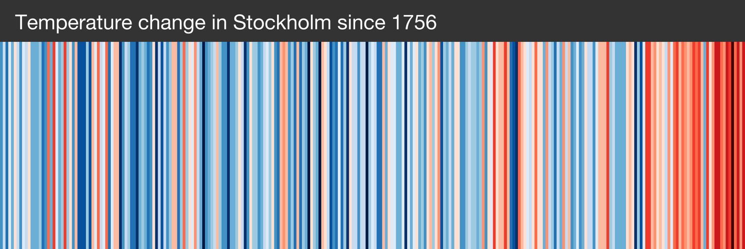 Magnus Carlbring banner