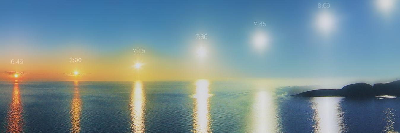 SUNN banner
