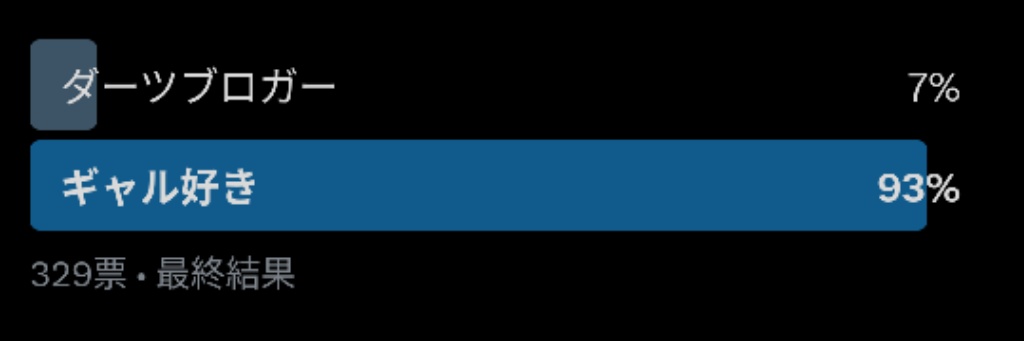 武器商人🫶ダーツのブログ banner