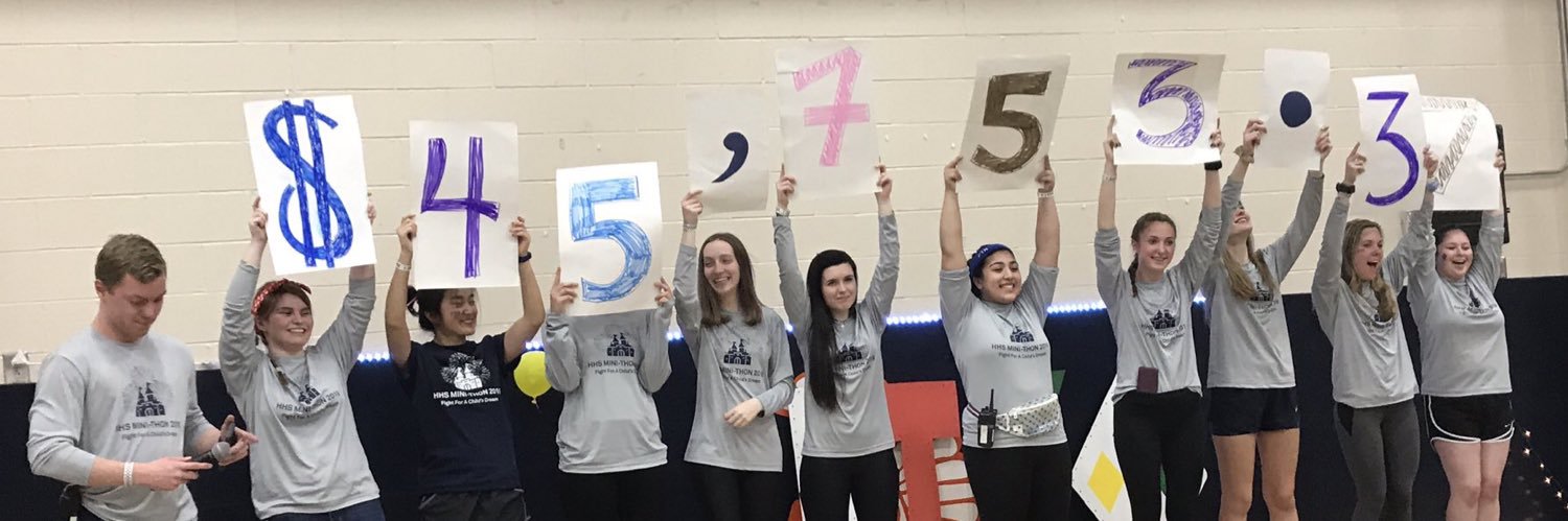 HHSMiniThon's profile banner image