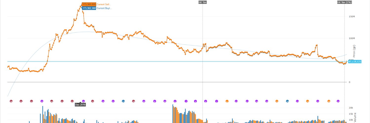 Dragon Hunter Crossbow banner