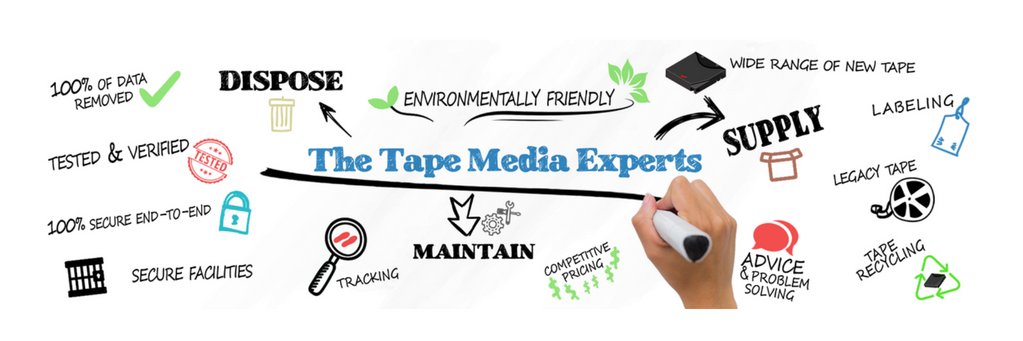 Insurgo Media banner