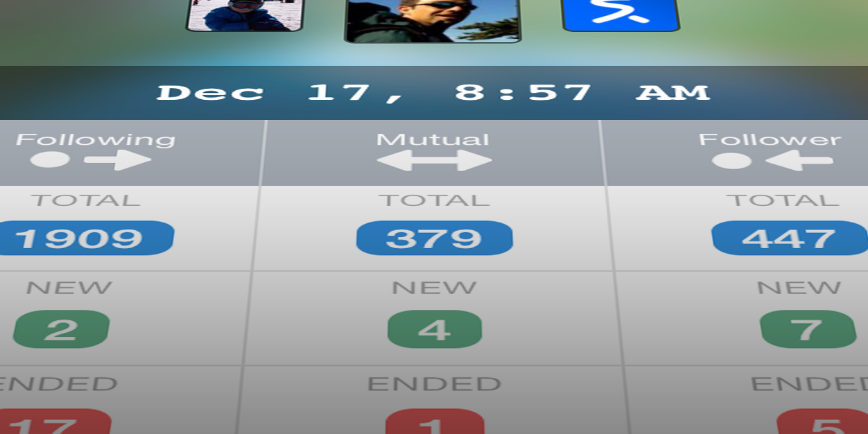 FriendCheckApp's profile banner image