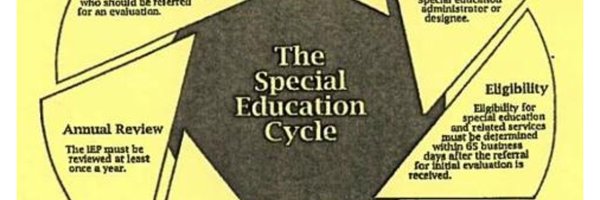 SPEDAwareness Profile Banner