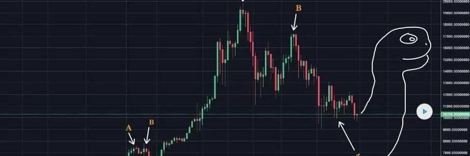 Cryptosmalls69's profile banner image