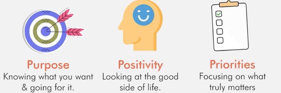 P. Fowler, Ph.D. banner