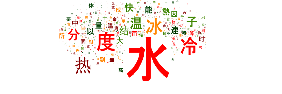zhlearning's profile banner image