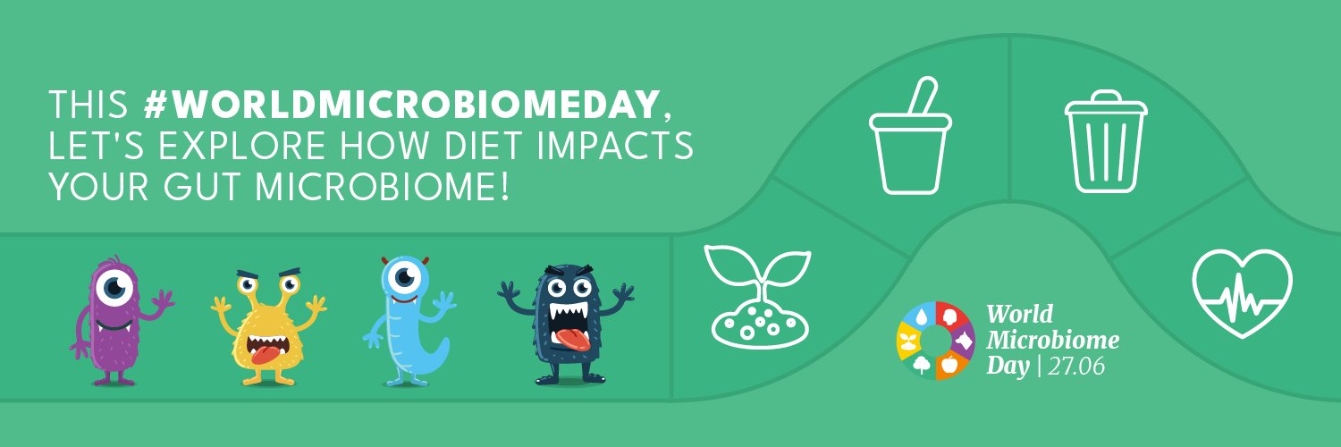 World Microbiome Day's banner