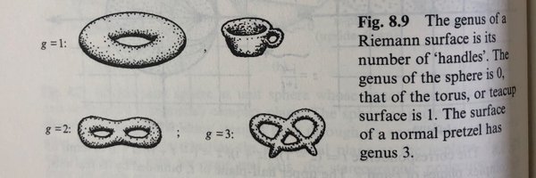 gammaofzeta Profile Banner