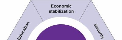 PURPLE REVOLUTION banner