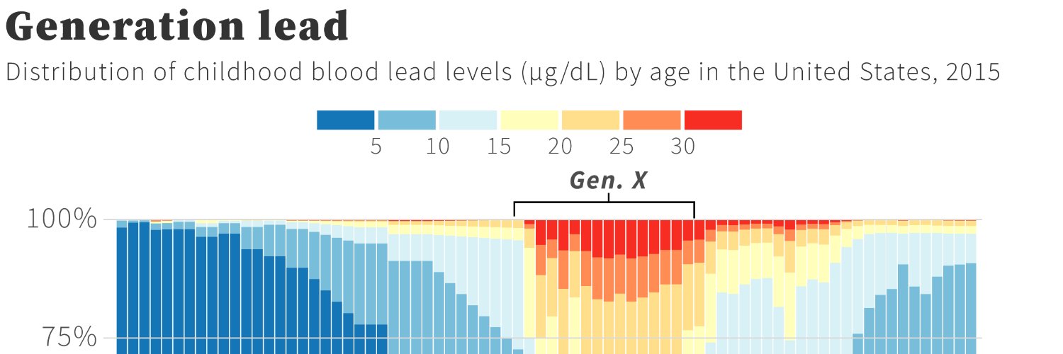The Ghost of Mild Springs 🥪 banner