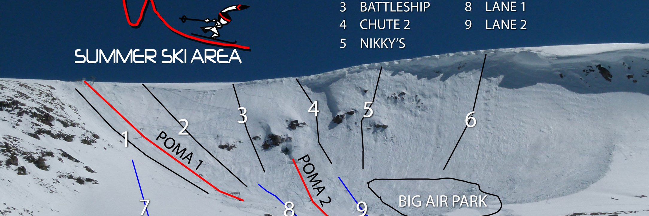 beartoothbasin banner