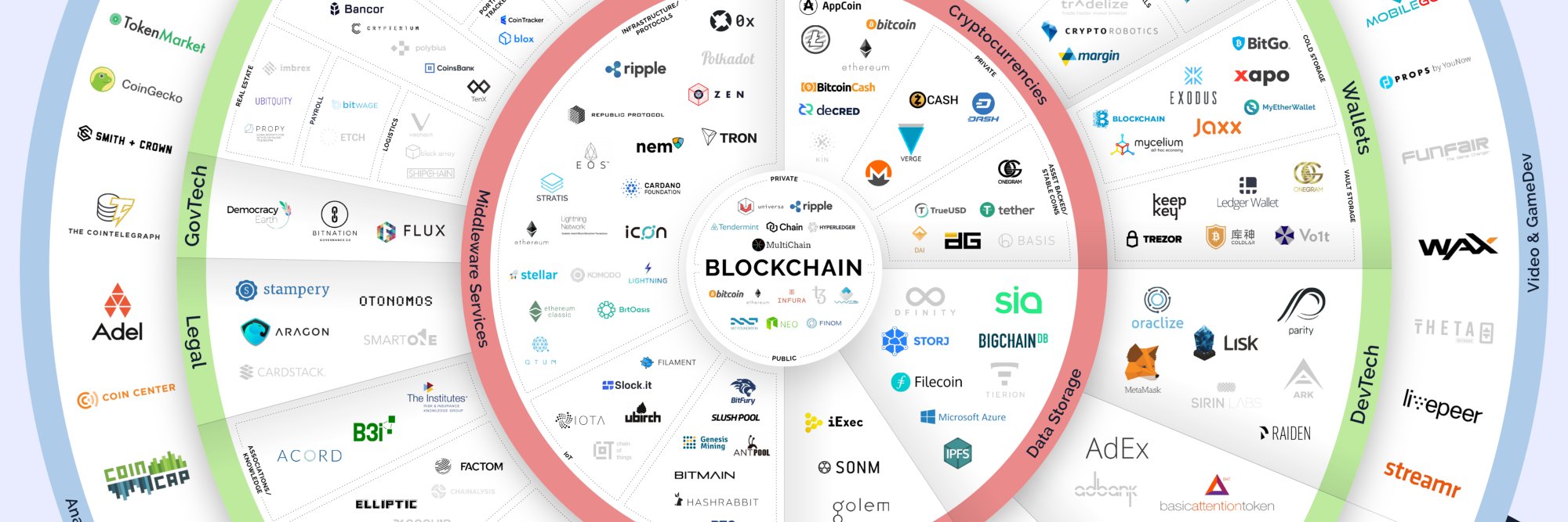 CryptoPiper banner