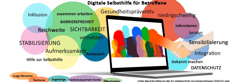 BVANIntegration's profile banner image