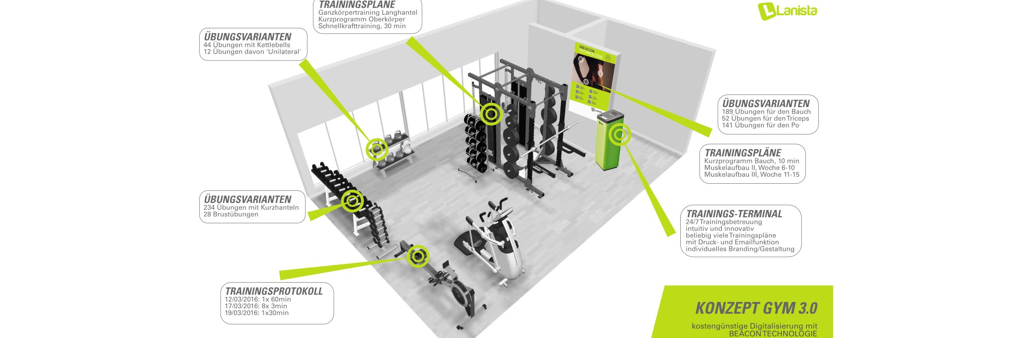 Lanista-Training (@LanistaTraining) / Posts / X