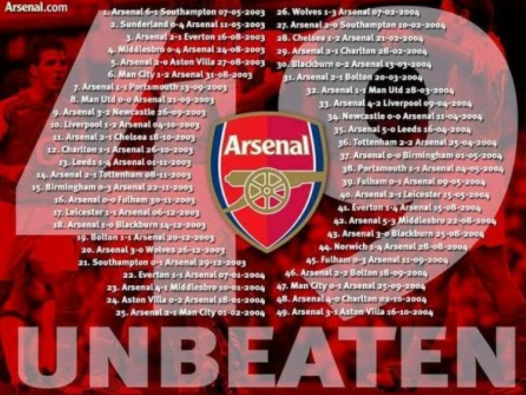 Good-Vibes-Arsenal banner