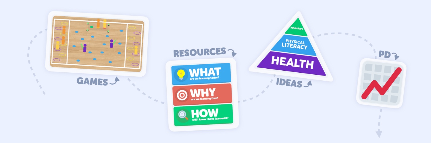 ThePhysicalEducator.com banner