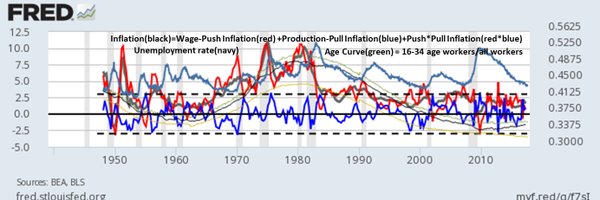 pliu412 Profile Banner