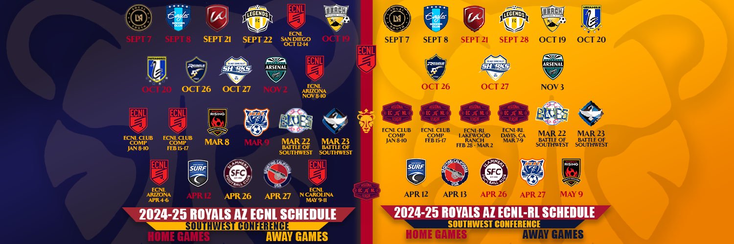 Royals Arizona banner