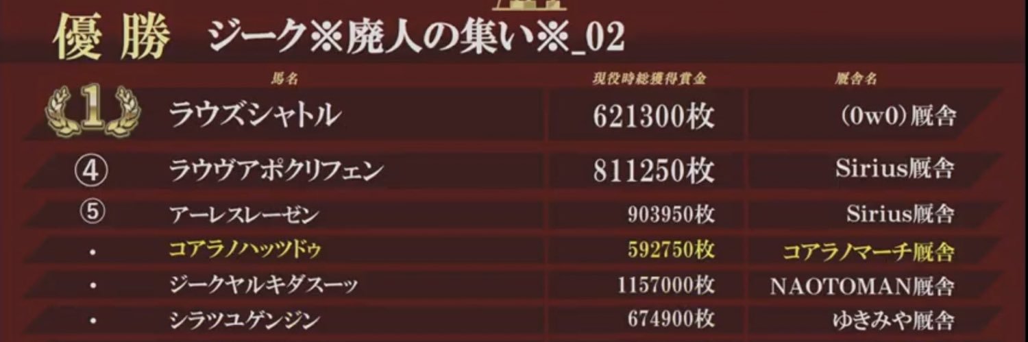 ぺすいちゃん@模範囚 banner