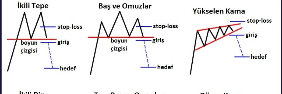 BORSA_SERCAN banner