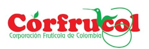 corfrucol's profile banner image