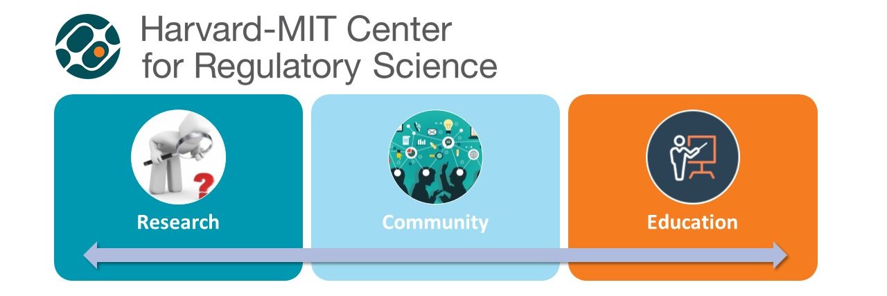 Harvard-MIT Center for Regulatory Science's banner