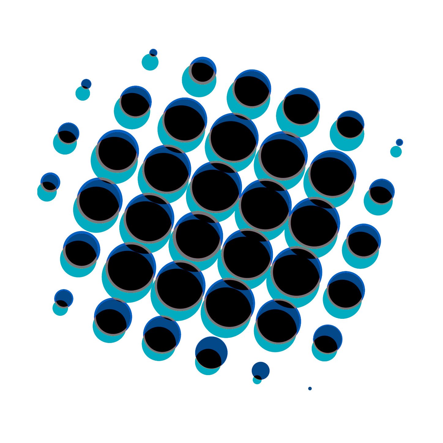 The official page of JBL Science, the commercial analytical science research arm of the University of Lincoln