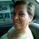 Marbella Suarez - @marbesuarez - Twitter