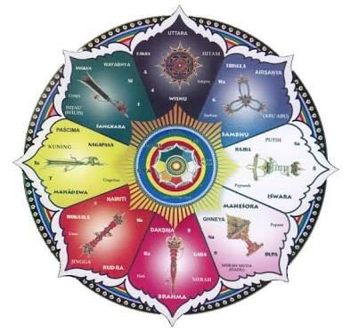 s_goodday's profile picture. Bingo ...!