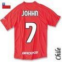 john vidal leiva - @_johhn_ - Twitter