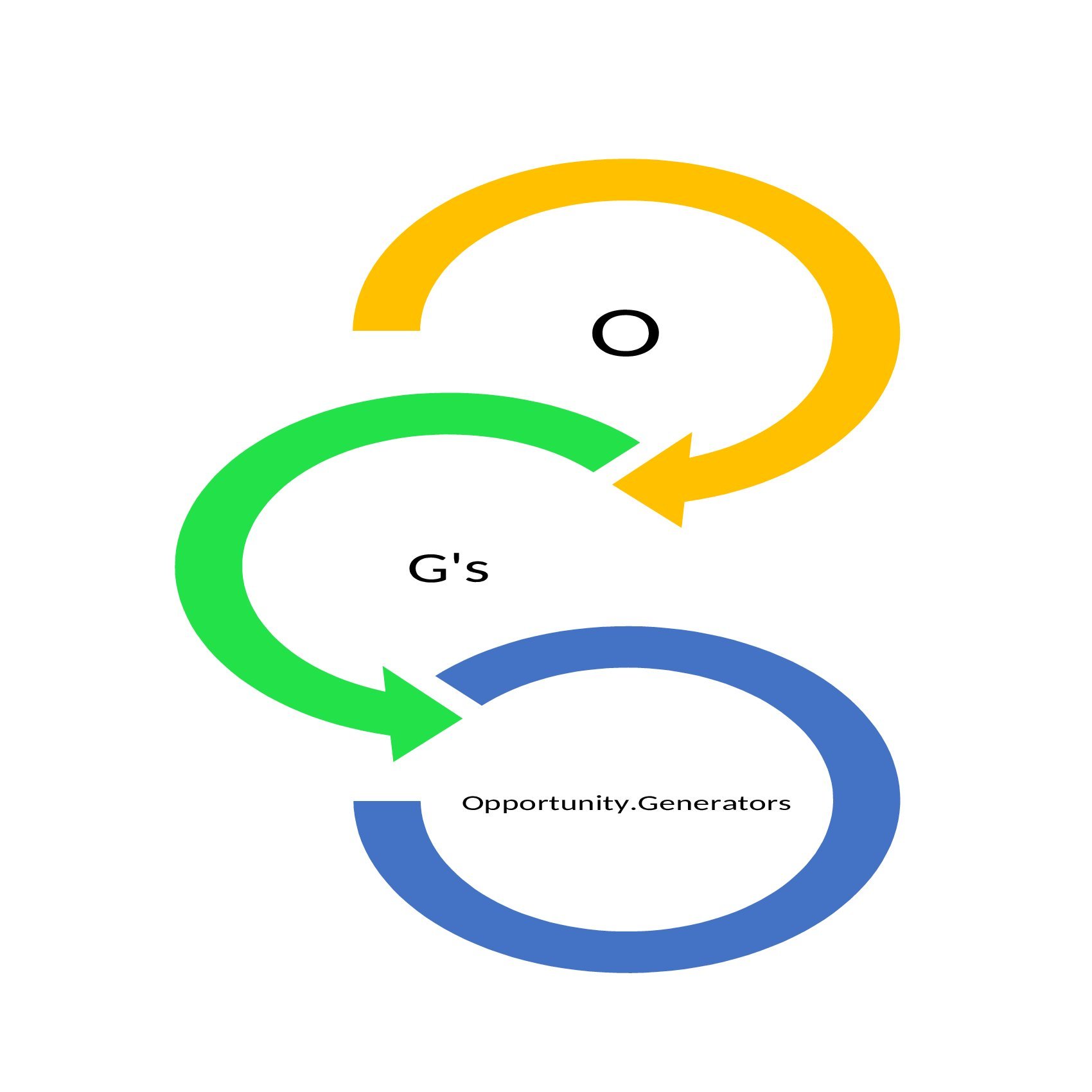 hameed_khadijah's profile picture. Learning Coach, Family Entrepreneur, monitoring  Domestic engineer, household CEO and director of child development Blogger and Vlogger. Assess safety issues