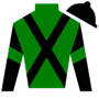 ABL Stable (@abl_stable) 's Twitter Profile