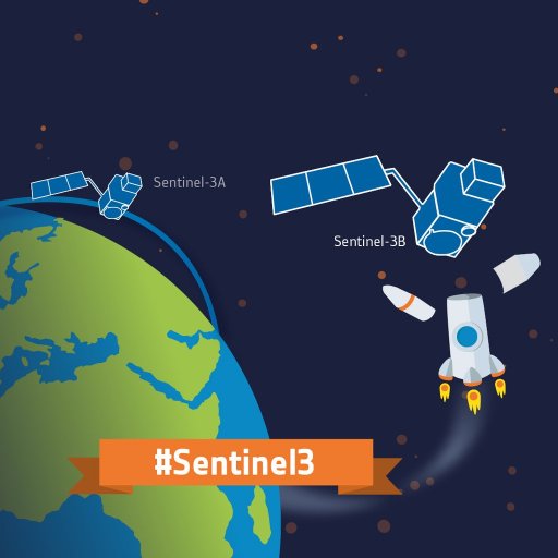 S3 Tandem for Climate project (led by ACRI-ST for ESA)