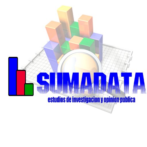 Empresa de estudios de investigacion y opinion publica encuestas y exit poll.