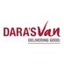 DARA (@darasvan1) Twitter profile photo DARA (@darasvan1) Twitter profile photo