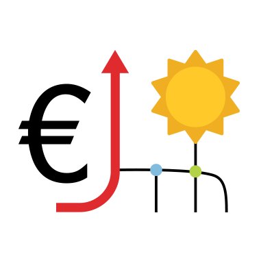 AUEB - STEcon Group Profile