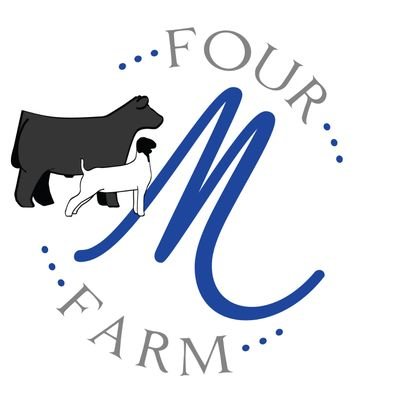 muffinman96_m's profile picture. If you want to win do the work!!