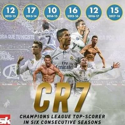 Big fan of @ManUtd.... @D_Degea @JesseLingard, @PaulPogba, @Juanmata8, @Anderherrera and @Cristiano are my favourite players(I follow back 100%)