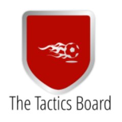 tacticboard1's profile picture. Football tactical analysis blog