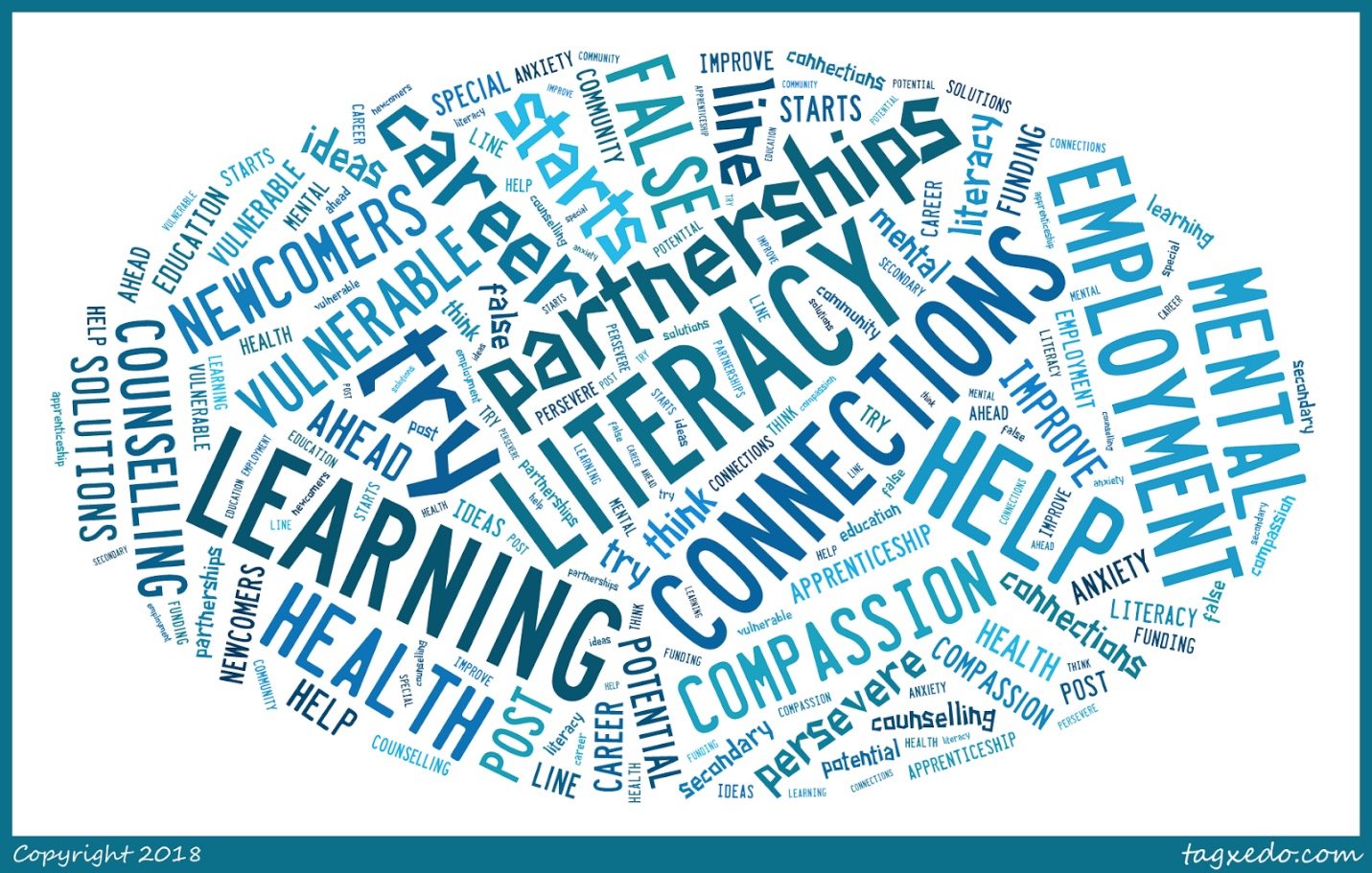 Community and Continuing
Education (CCE) offers several educational programs within HWDSB. Need to upgrade your skills?
Call us today! 905-561-2190