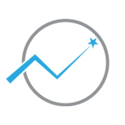 Spur Impact Profile