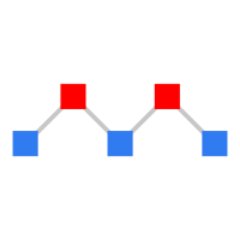 SignalToSignal's profile picture. 