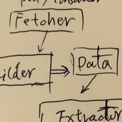 Tom75921632's profile picture. 