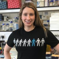 Jennifer Munkley (@munkleylab) 's Twitter Profile Photo Jennifer Munkley (@munkleylab) 's Twitter Profile Photo