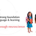 SpeechLanguage.Com (@speechlanguage) Twitter profile photo SpeechLanguage.Com (@speechlanguage) Twitter profile photo