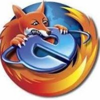 FoxIT (@foxit20) 's Twitter Profile