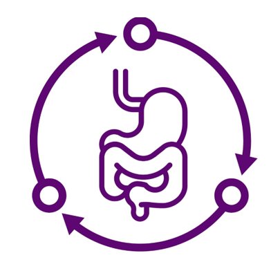 NM Digestive Health BMed Profile