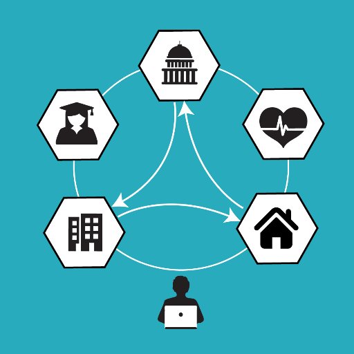 Enabling cooperation of sovereign actors with #hyperApps that read/write #hyperData on the Web
👍 Cat-herding ❌ Phishing 🎣
👷 Scala 🚀 Reality Distortion Field